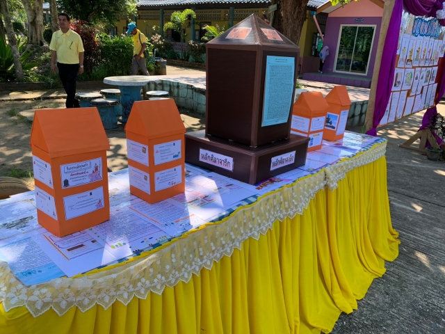 โครงการปกป้องสถาบันสำคัญของชาติ