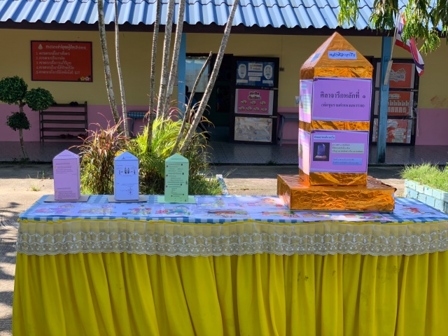 โครงการปกป้องสถาบันสำคัญของชาติ