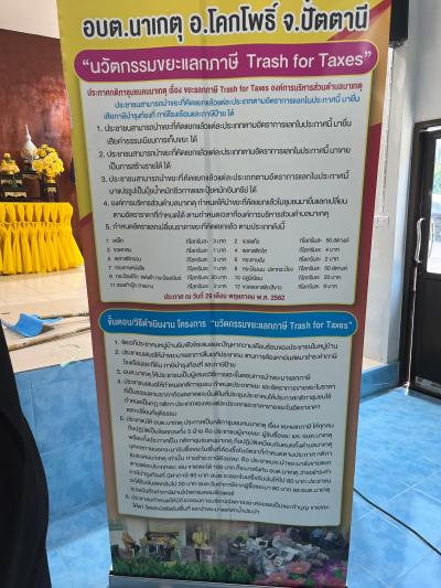 โครงการตำบลวัดน่าอยู่ร่วมมือจัดการขยะ ประจำปี 2567