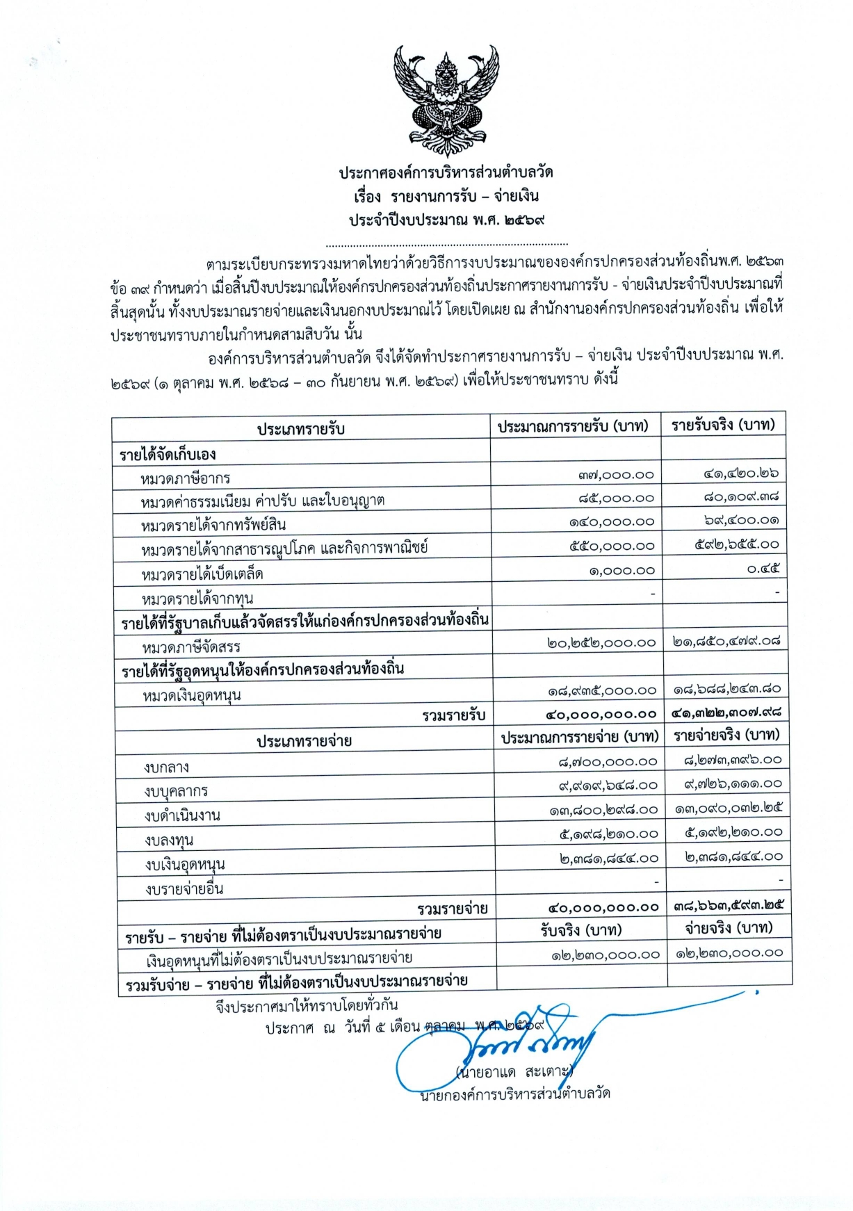 รายงานรับ-จ่าย ประจำปีงบ 2569_page-0002.jpg